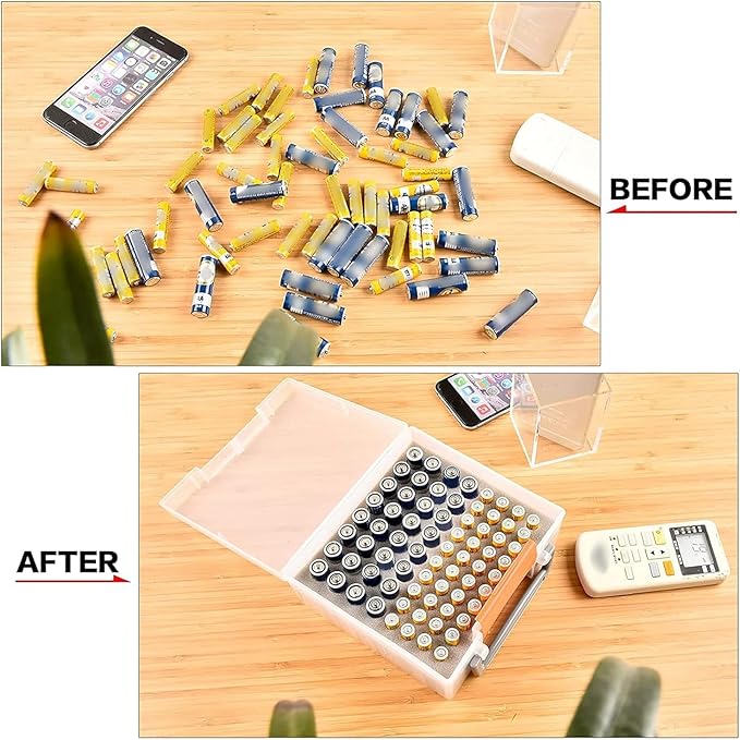 FULLCASE Battery Storage Organizer Holder Holds 72 AA AAA Batteries, Box Cases Garage Container, Home Drawer Organization Dispenser (Case Only) (White)