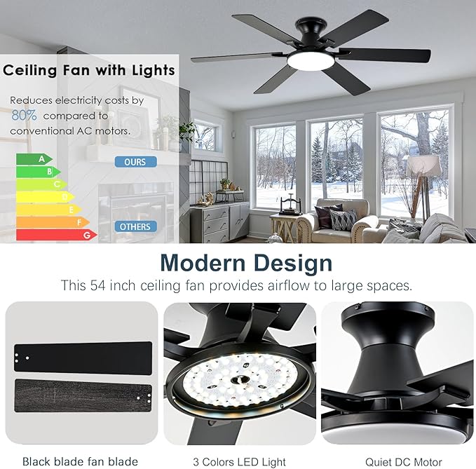 Ceiling Fans with Lights,54 Inch Low Profile Ceiling Fan with Light and Remote Control,6 Speeds/6 Blade,Flush Mount,LED Dimmable DC Reversible Modern, Black Ceiling Fan for Bedroom/Living Room