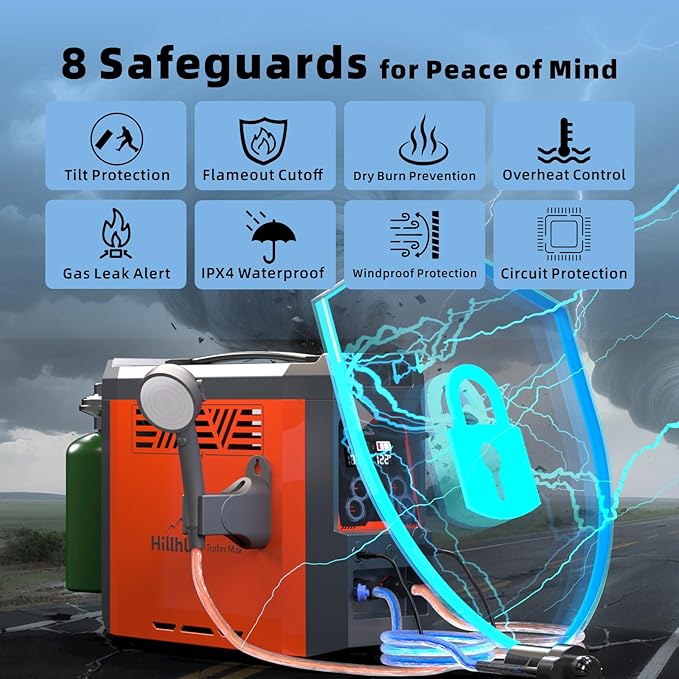 Hillhub Portable Propane Water Heater for Camping, Instant Hot Water Heater On Demand with 4000mAh Battery for Outdoor Showering and Cleaning, Included Water Pump & Showerhead