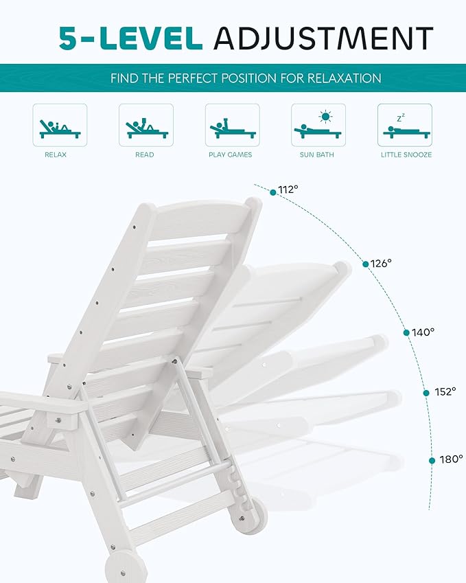 SERWALL Patio Chaise Lounge Chair Set of 2, 78'' Long 5-Positions Adjustable HDPE Outdoor Lounge Chair for Pool, Poly Lounge Chair with Rolling Wheels & Cup Holder for Poolside, Deck, White