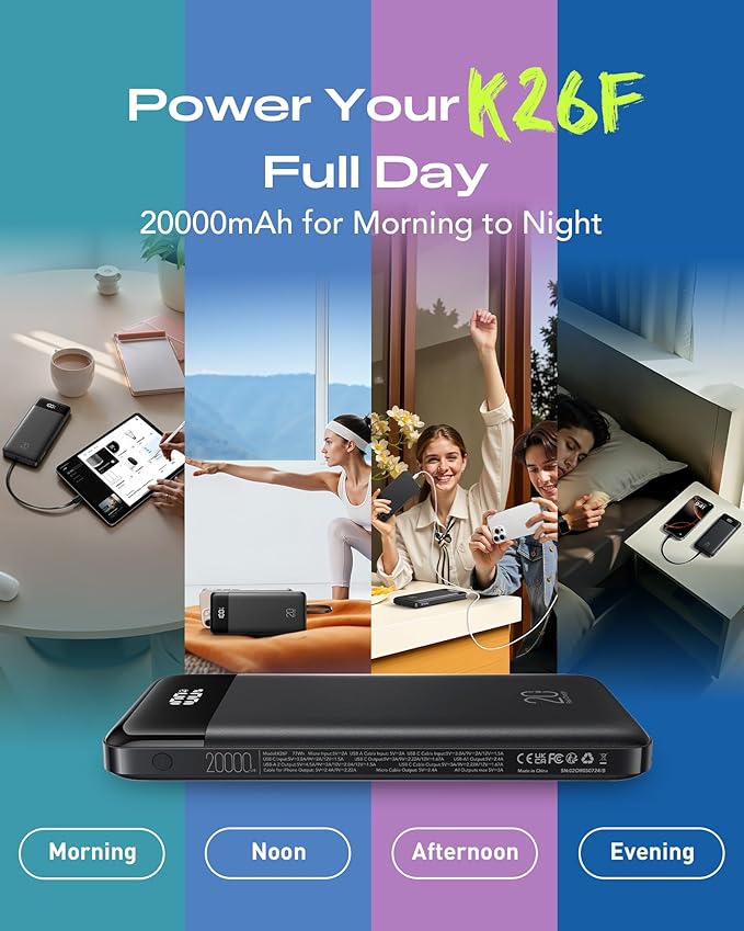 20000mAh Power Bank Fast Charging, Portable Charger with 4 Built-in Cables & 6 Outputs, 20W PD USB C Battery Pack Compatible with iPhone 16/15, Galaxy, Android, iPad & More (Travel Essential)