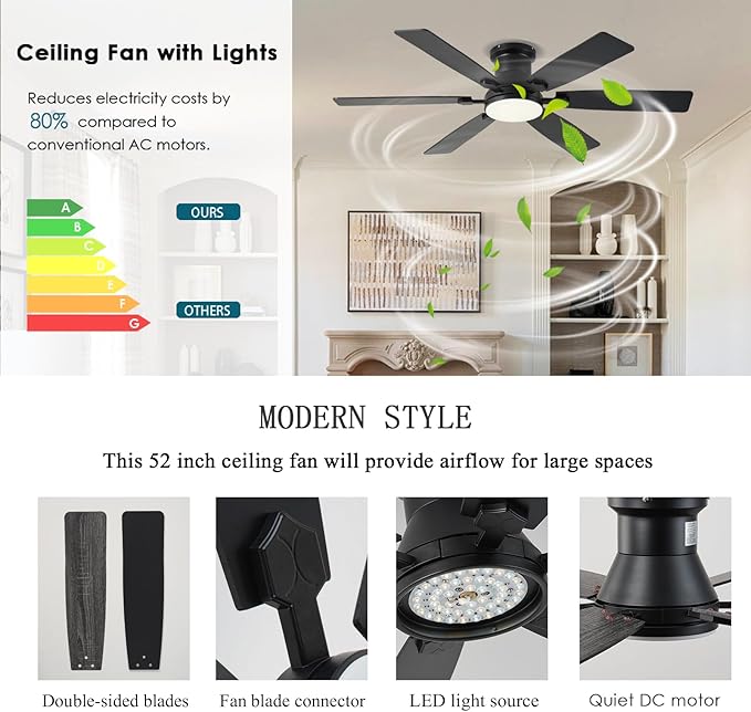 52inch Low Profile Ceiling Fan with Light and Remote/APP Control, LED Dimmable DC ReversibleModern, Flush Mount,6 Blade,Black Ceiling Fan for Bedroom Living Room/Outdoor Use