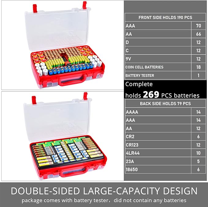 Battery Organizer Storage Holder Box Case with Tester- 269 Batteries Double-Sided Variety Pack, Holds AA AAA 4A C D Cell 9V 3V Lithium LR44 CR2 CR123 CR1632 18650 Button- Red (Box Only)