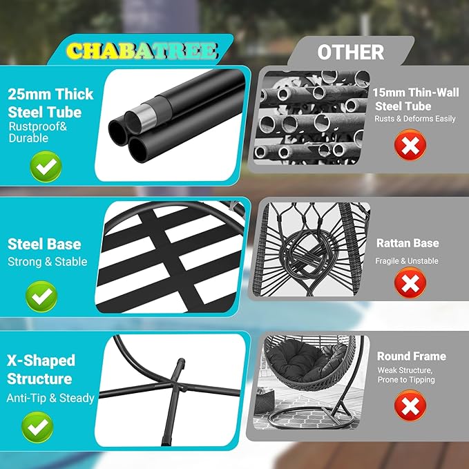 Egg Chair with Stand,Patio Rattan Wicker Hanging Swing Egg Chair Hammock Chair for Bedroom Porch Garden,Thickened Aluminum Alloy Steel Frame and UV Resistant Cushion,350LBS Capacity