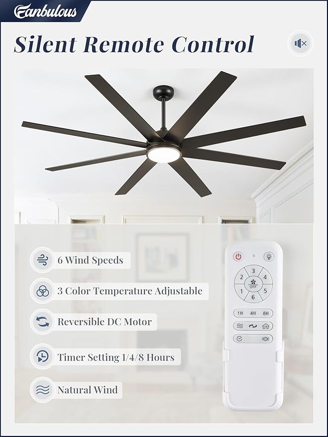 74 Inch Ceiling Fans with Lights and Remote, Black Indoor/Outdoor Ceiling Fan with Quiet Reversible DC Motor, 6 Speeds, 3CCT, 8 Blades Large Ceiling Fan for Living Room Bedroom Patio