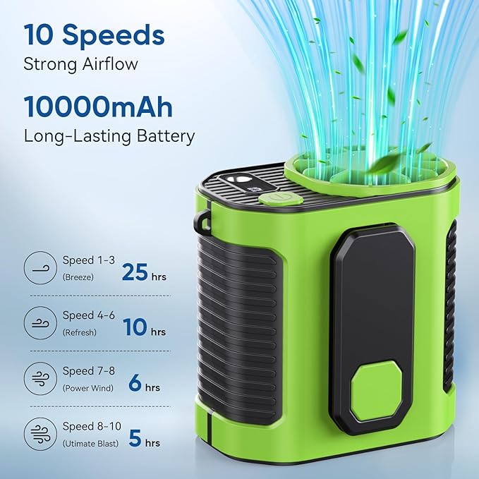 Portable Waist Fan, 10-Speed Rechargeable Body Fan with LED Light,Hands Free Wearable Belt Clip Waist Fans, 10000mAh Battery Cooling Fans, Dual Clips/Power Bank, 15000RPM for Camping, Outdoor, Jobsite
