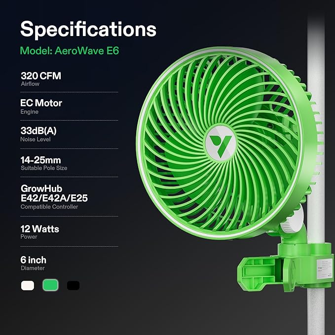 VIVOSUN AeroWave E6 Grow Tent Fan 6”, EC Motor, Smart Wifi Control, US Patented Auto Oscillating Clip fan, Weatherproof IP-54, Strong Airflow but Quiet for Hydroponic Ventilation Circulation, 1-Pack