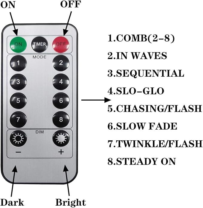 AWQ 200 LED 66 FT Copper Wire String Lights 8 Modes LED Fairy String Lights USB Powered with Remote Control for Christmas Tree Wedding Party Home Decoration