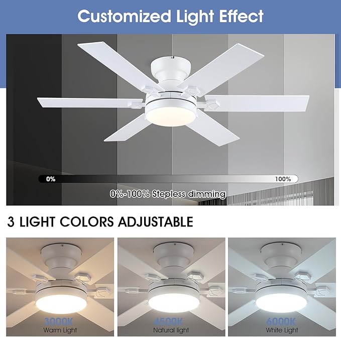 46" White Low Profile Ceiling Fans with Lights,Modern Flush Mount Ceiling Fans with Reversible DC Motor,Dimmable 3 Colors 6 Speeds