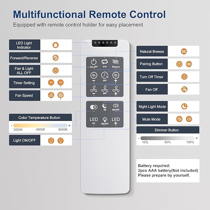 Ohniyou 48'' Ceiling Fans with Lights and Remote, 6 Speeds, 3 Colors & Dimmable LED Light, Silent DC Motor White Ceiling Fan for Living Room, Bedroom