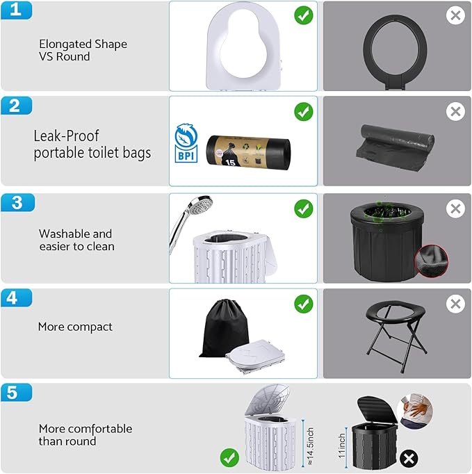 Portable Toilet, Upgraded 15'' toilet With Removable Paper Holder, Camping Toilet With A Load Capacity Of 450 Lbs, Portable Potty for Camping, Hiking, Road Trip, Car, RV, Tent, Beach, Truck Drivers