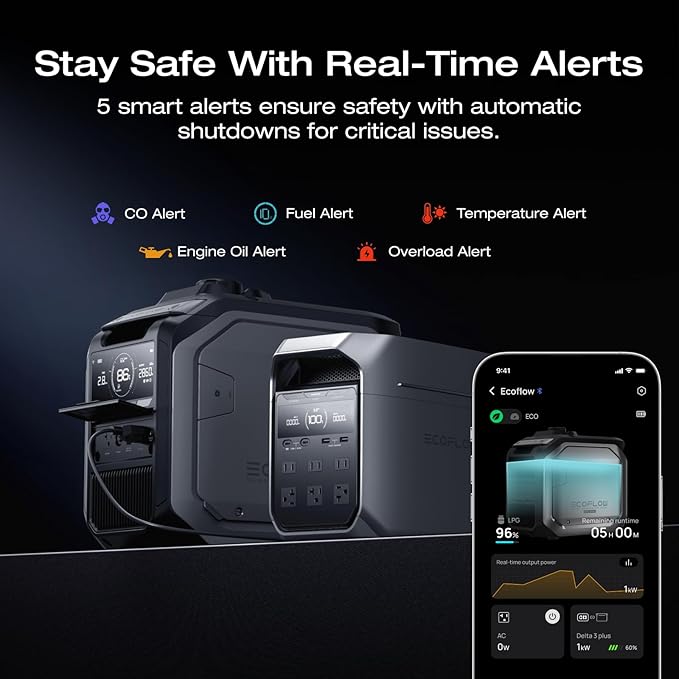 EF ECOFLOW DELTA 3 Plus Power Station with Smart Generator 3000, 2000W Dual Fuel Smart Generator, 1024Wh LFP Battery for Home Backup, Camping&RV