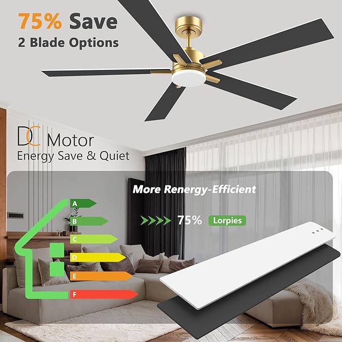72" Large Smart Ceiling Fan with Lights Remote,Silent DC Motor,Control via Voice Alexa Google App,Outdoor Indoor Gold White Ceiling Fans for Large Modern Living Room Patio,Dimmable,5 Blades in Black