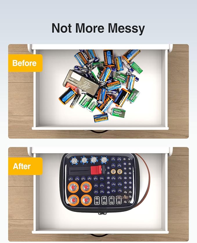 Luxtude Battery Organizer Storage Case with Tester, Clear Batteries Storage Organizers Holds, Hard Battery Holder Organizers, Portable Batteries Case Organizer, Drawer Caddy (Blue)