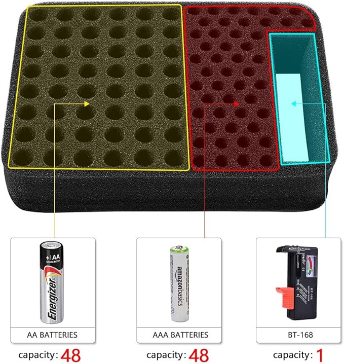 Battery Organizer Storage Box Case Holder for 48 x AA, 48 x AAA Total 96 Batteries with Battery Tester, Extra 2 Pockets for Other Accessories
