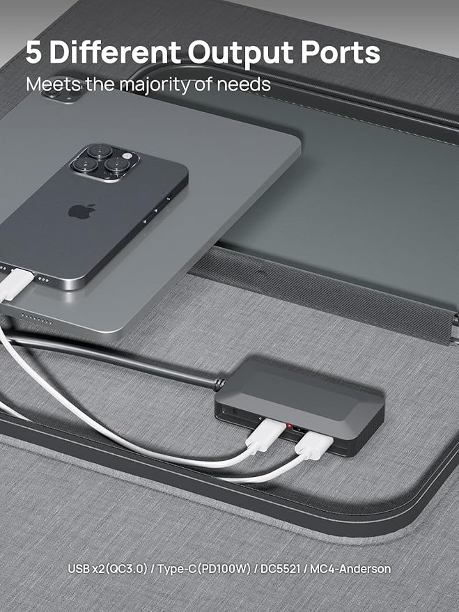 AFERIY Solar Generator P210 with 2pcs 200W Solar Panel | 2400W Portable Power Station 2048Wh | AC Output with 120V,2400W,Solar Generator for Home Use,Outdoor Camping,Power Outage, Camping,Emergencies