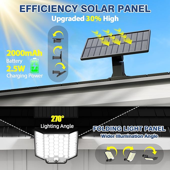 Solar Flood Lights Outdoor Waterproof, 2-Pack 186 LED Solar Wall Light Outside 2500LM, 3 Modes Remote Control with Motion Sensor, Dusk to Dawn Luces Solares, IP65 for Yard, Patio, Garden, Garage