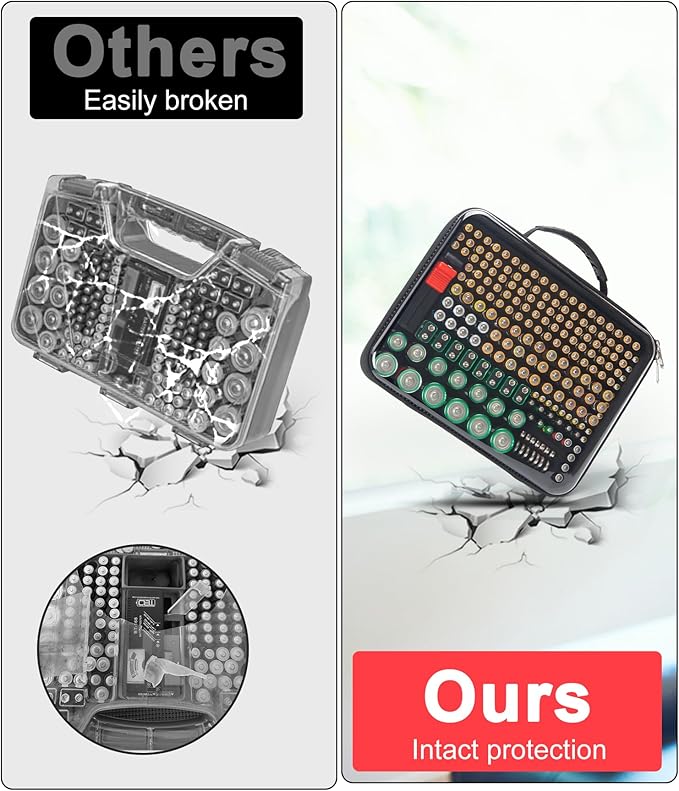 Battery Organizer Storage Case with Tester,Stores & Protects Up to 200+ Batteries, Clear Cover with Easy Carry Handle, Garage Gadget Organization Holds AA AAA C D 9V