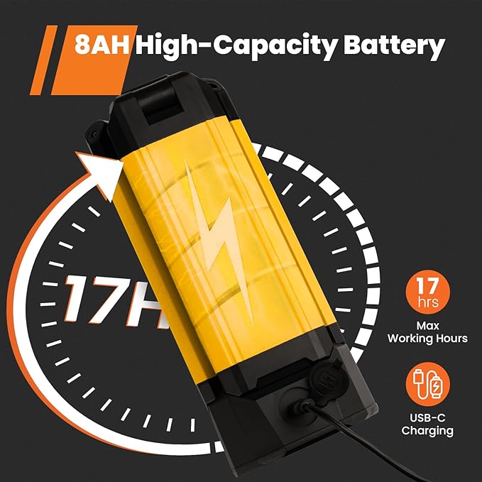 Rechargeable Work Light with Stand, GoGonova Cordless Work Light with Triple LED Lamps, 8AH Battery, 700/1200/2200 Lumen, 4000/6500K Dimmable Camping Light with Detachable Tripod（Yellow）