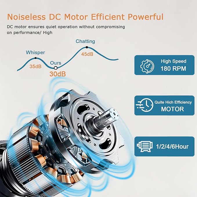 52inch Low Profile Ceiling Fan with Light and Remote/APP Control, LED Dimmable DC ReversibleModern, Flush Mount,6 Blade,Black Ceiling Fan for Bedroom Living Room/Outdoor Use