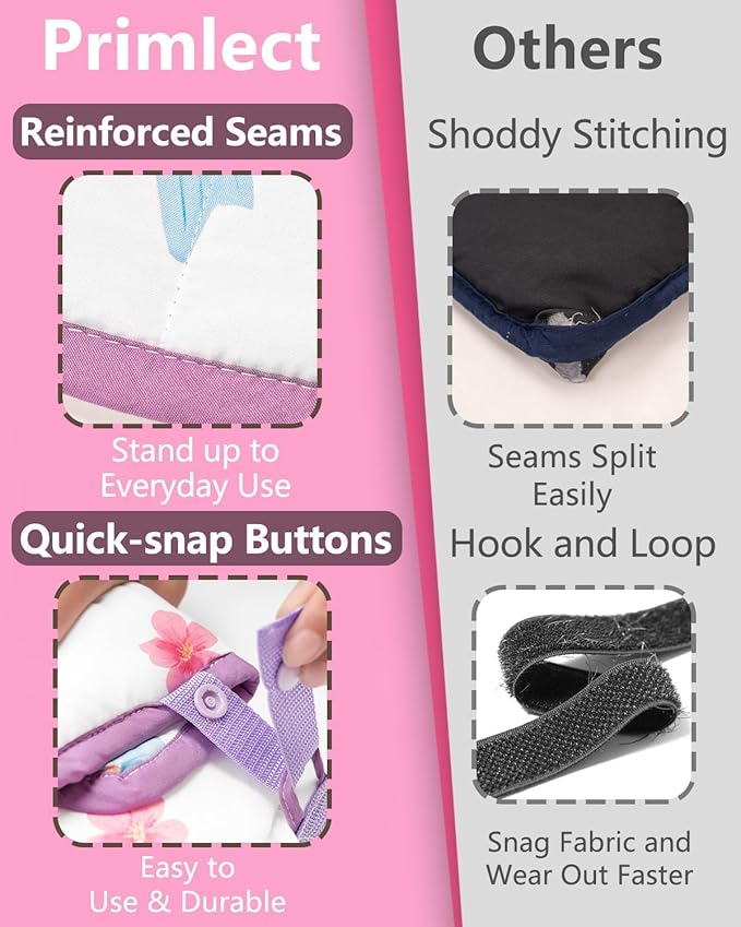 Primlect Toddler Nap Mat with Removable Pillow and Flannel Blanket, Portable Kids Sleeping Bag, Easy to Carry on The Go, Perfect for Daycare, Preschool, Boys and Girls, 12 Months - 6 Years