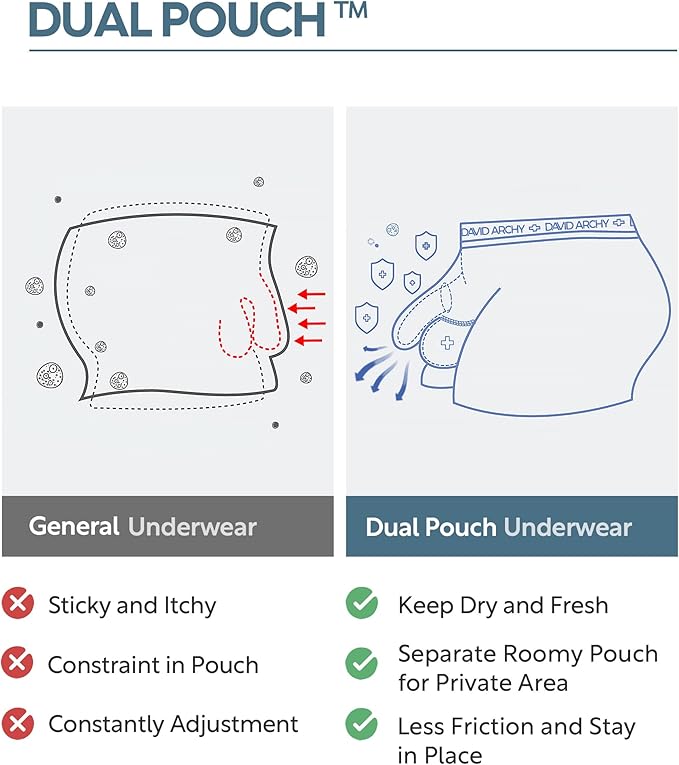 DAVID ARCHY Men's Underwear Ultra Soft Modal Dual Pouch Trunks Ball Pouch Bulge Enhancing Boxer Briefs for Men 3 or 4 Pack