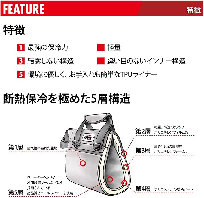 AO Coolers Traveler Original Soft Cooler with High-Density Insulation