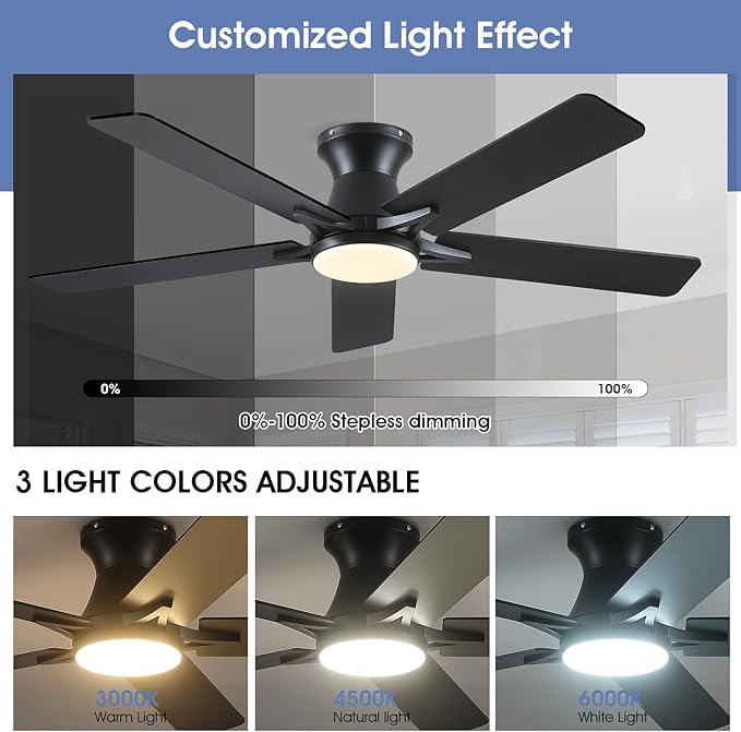 52" Low Profile Ceiling Fans with Lights and Remote,Black Indoor Ceiling Fans with Reversible Quiet Motor,Modern Flush Mount Ceiling Fan Light for Bedroom
