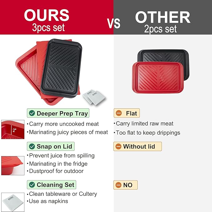 Grilling Prep and Serving Tray with Lid, BBQ Deep Tray for Marinating Raw and Cooked Food, Melamine Serving Trays for Food, Black and Red