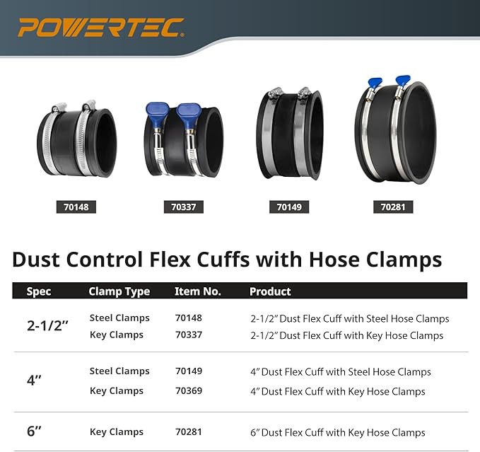 POWERTEC 70281 6 Inch Dust Control Flex Cuff with Adjustable Key Hose Clamps, Hose Connector Rubber Cuff Coupler for Woodworking Dust Collection Fittings, Dust Collector Accessories & Machinery, 1pk