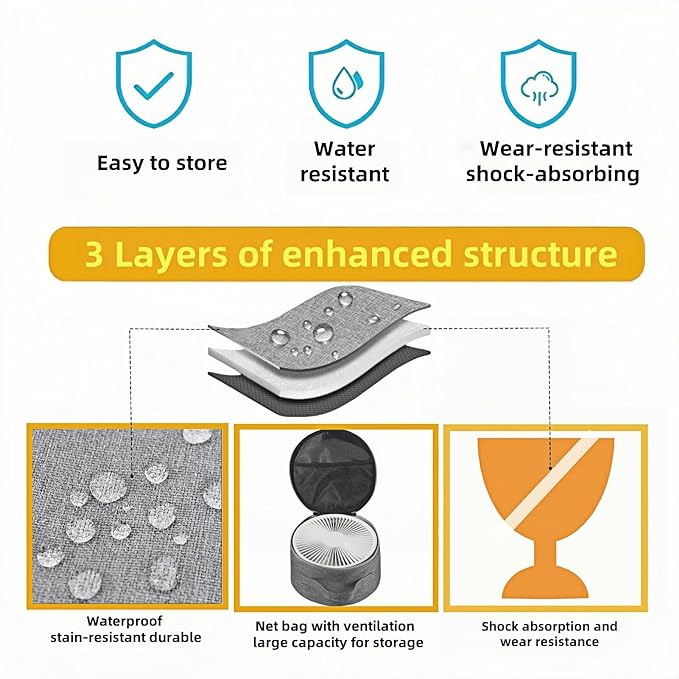 Portable Folding Telescopic Fan Storage Bag, Waterproof Foldaway Standing & Table Fan Hand Bag Case Suitable for P9,P9S,P10,P11,Q7,N97,N98 (Gray)