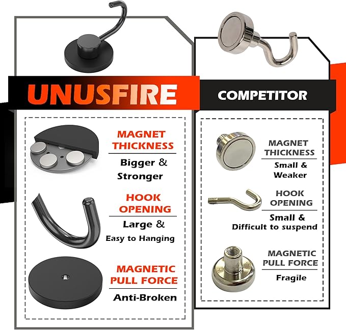 4 Pack Magnetic Grill Hooks, Magnet Hooks for Grills for Utensils, Strong Magnetic Hook for Barbecue Tool, Outdoor Hanging, Refrigerator, Grill, Kitchen