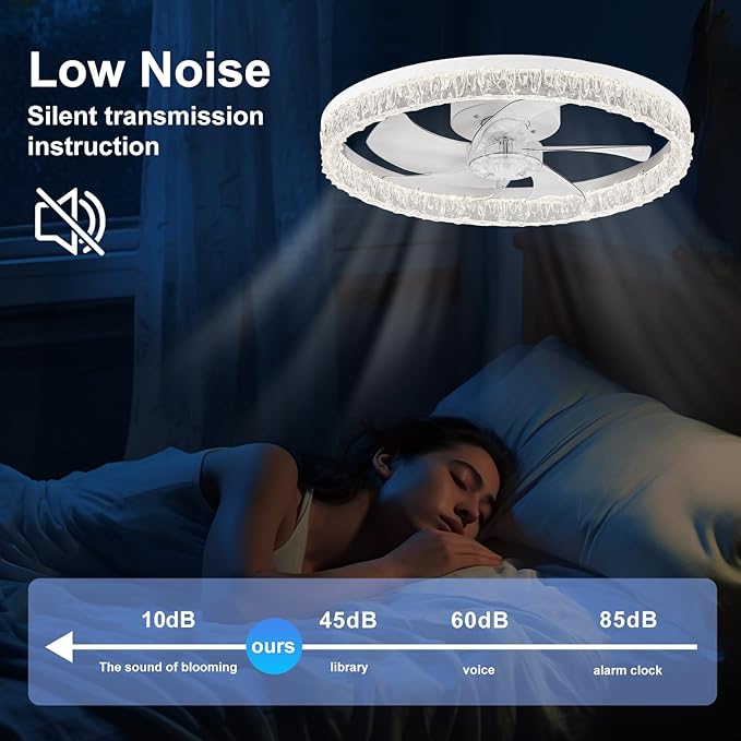 Low Profile Ceiling Fans with Lights and Remote, Fandelier Ceiling Fan Flush Mount, 3000K-6500K Smart 5 Fan Blades LED Fan Light, Modern Ceiling Fans with Lights for Bedroom