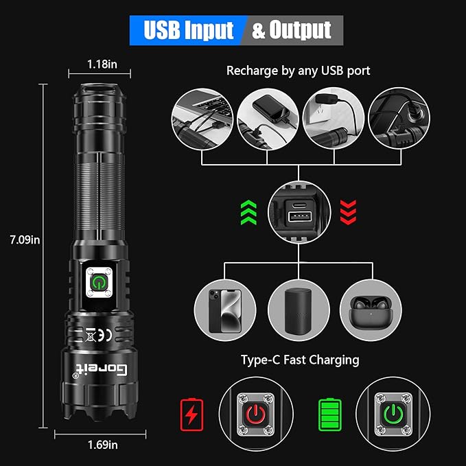 Goreit Flashlights High Lumens Rechargeable, 2000 Lumen XHP70.2 LED Flashlight USB Super Bright Flash Lights, High Powered Handheld Flashlights for Emergencies Camping, Waterproof, Adjustable Focus