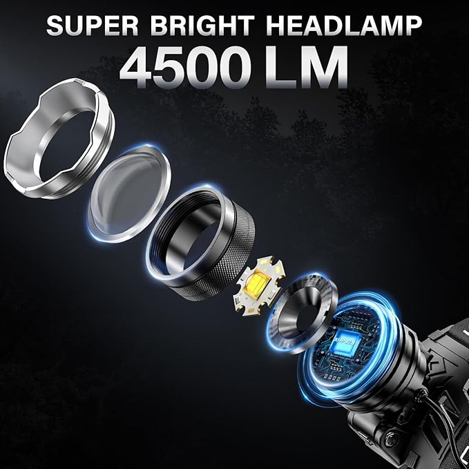 AKNEAR LED Rechargeable Headlamp 4500 High Lumens, 95 Hours Endurance Head Lamp with Zoomable & 12 Modes & IPX7 Waterproof & 125° Adjustable, Super Bright Head Light for Outdoor, Camping, Hard Hat