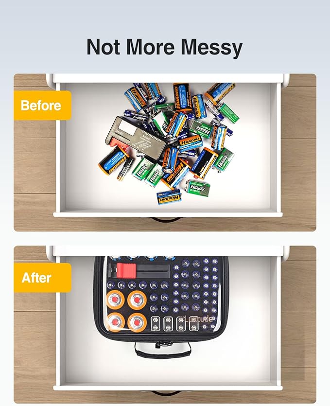 Luxtude Battery Storage Organizer, Clear Battery Organizer Storage Case with Tester,Hard Batteries Holder, Portable Batteries Case Organizers, Home Drawer Caddy (Black)