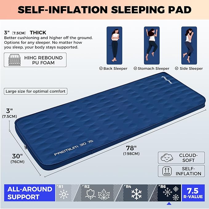 KingCamp Self Inflating Sleeping Pad, R 7.9 Air & Foam Sleeping Pad for Camping, 3" Thick Single Camping Mattress with 3D Sidewalls & Wave Surface Cut for Outdoor Tent Cot Car, PVC Free (Navy)