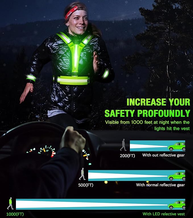 LED Reflective Vest Running Gear Set,USB Rechargeable Light Up Running Vest for Runners Night Walking with Waterproof Phone Bag,High Visibility Armband,Adjustable Waist&Shoulder for Men Women