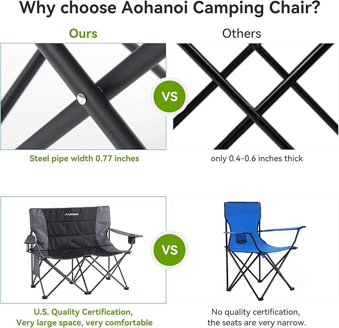 Oversized Camping Chair, Camp Chairs for Adults, Outdoor Folding Chairs with Cup Hold, Big Heavy Duty Outdoor Chairs for Patio, Lawn,Game, Sport