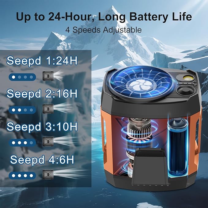 Portable Fan for Under Shirt, Waist Fan Clip On Belt, 4-in-1 Rechargeable Body Fans with LED Light, Phone Stand, Fast Charging 4-Speed Hip Personal Fans for Baby, Mowing, Work, Kitchen, Truck