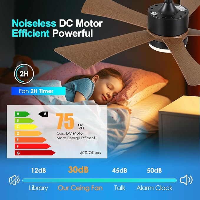 42 inch Ceiling Fans with Lights, Modern Ceiling Fan with Remote Control App, DC Motor Quiet, 3CCT Dimmable Memory, Led Sloped Flat Ceiling Fan with Light for Bedroom Indoor&Outdoor Patio Wood Brown