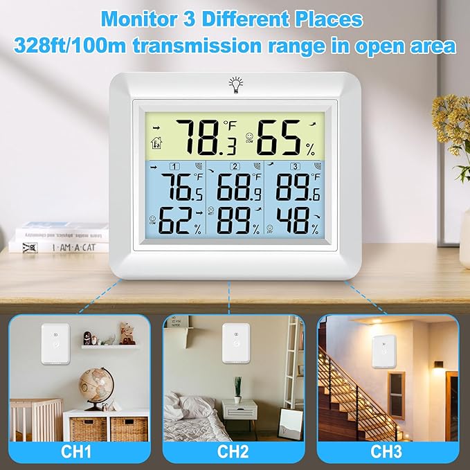 Urageuxy Indoor Outdoor Thermometer Wireless Weather Station with Temperature and Humidity Monitor Digital Hygrometer with 3 Remote Sensors, Min/Max Record,℃/℉ Switcher, Backlight, White