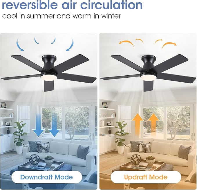 46" Low Profile Ceiling Fans with Lights and Remote, Black Indoor Ceiling Fan Light with Quiet Reversible DC Motor,Modern Flush Mount Ceiling Fans with Dimmable LED for Bedroom Kitchen