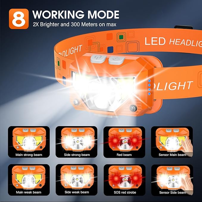 LHKNL Headlamp Flashlight, Lumen Ultra-Light Bright LED Rechargeable Headlight with White Red Light,2-Pack Waterproof Motion Sensor Head Lamp,8 Mode for Outdoor Camping Running Fishing- Orange