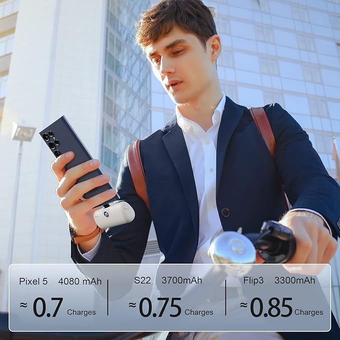 iWALK Small Portable Charger, 4,800mAh 18W PD Fast Charging Power Bank with Built-in USB-C Connector, External Mini Battery Pack for Samsung Galaxy S25/S24/S23, Android, iPhone 15/16/Pro/Max, White