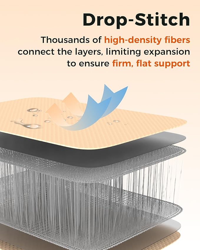 KingCamp Flexi Rest 5.0 Sleeping Pad for Camping, Inflatable Sleeping Mat, Portable Camping Mattress for Tent, Cot & RV Travel, PVC Free, Double