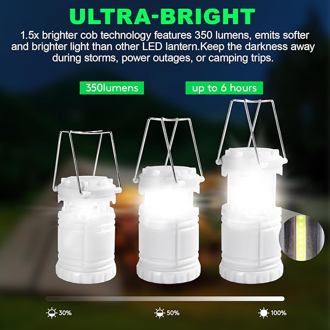 KUNHE LED 10 Pack Glow-in-The-Dark Camping Lanterns Battery Powered (Includes 30 AA Alkaline Batteries) 350 Lumens IPX4 Water Resistant Lanterns for Power Outages Emergency Hurricane Storms