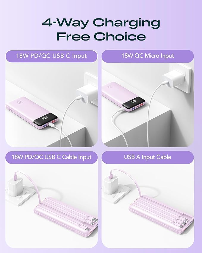 20000mAh Power Bank Fast Charging, Portable Charger with 4 Built-in Cables & 6 Outputs, 20W PD USB C Battery Pack Compatible with iPhone 16/15, Galaxy, Android, iPad & More (Travel Essential)