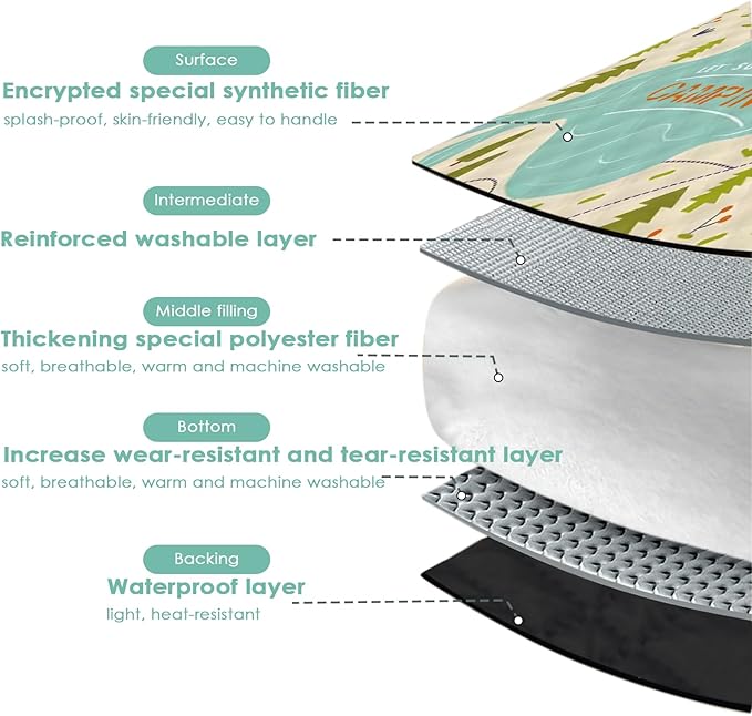 80"x60" Waterproof Picnic Blanket Large Outdoor Camping Blanket Foldable Picnic Camping Blanket Thicker Machine Washable Picnic Mat Portable Wearable for Picnics, Camping