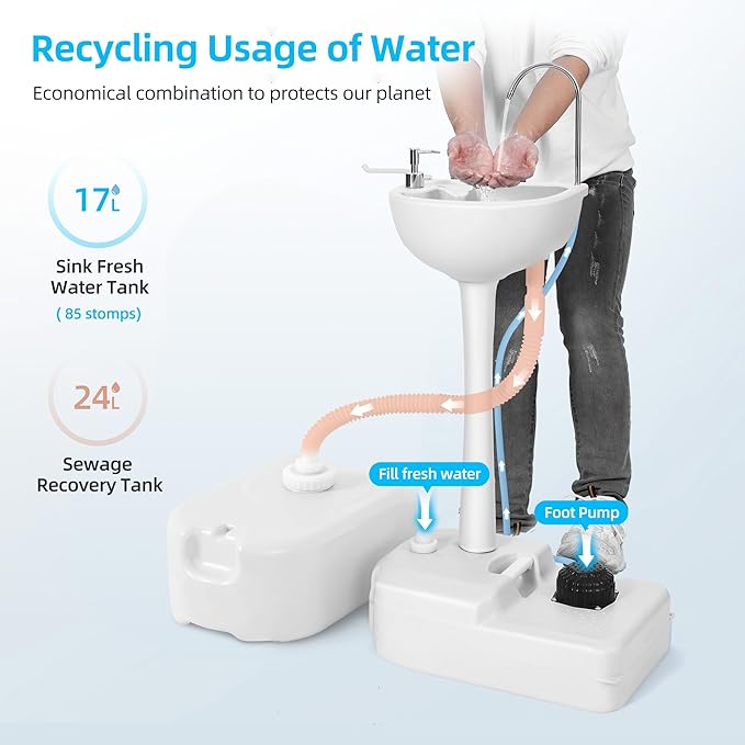 YITAHOME Portable Sink Camping Hand Washing Station, 17 L Wash Basin Stand with 24L Recovery Tank, Rolling Wheels, Soap Dispenser, Towel Holder, for Garden, Outdoor, Travel, Boat, Gather, Worksite